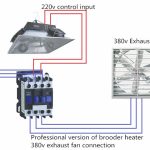 Brooder Heater